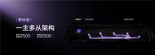 MelGeek 蜜氪成功上探高端键圈J9真人游戏第一品牌首销一秒被抢空(图14)